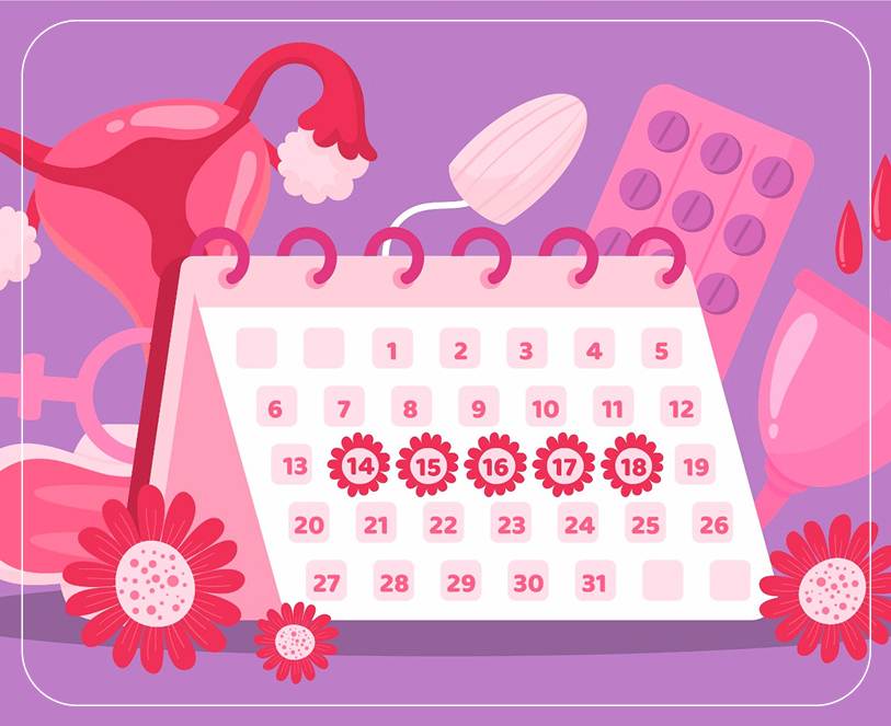 Risk Factors of Endometriosis